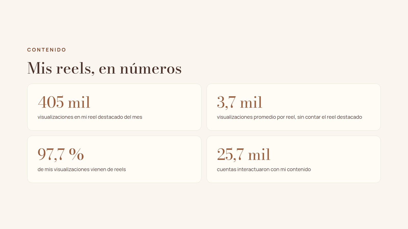 Media kit, página 5