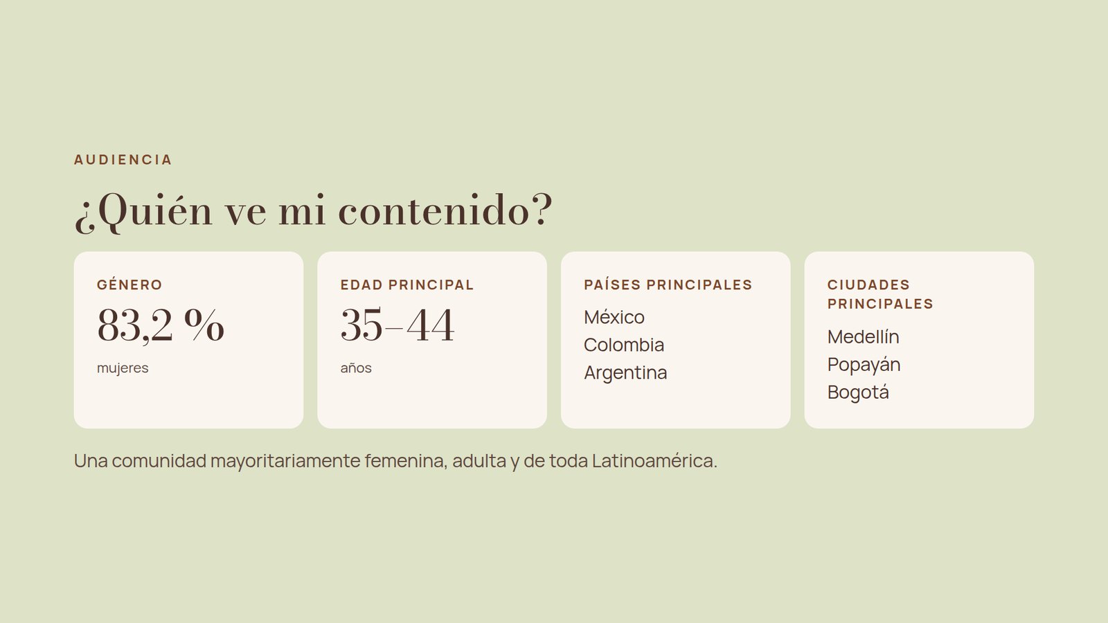 Media kit, página 6